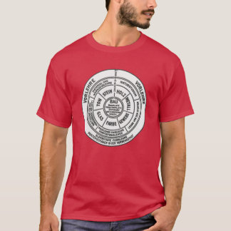Bauhaus Diagram Oversized T-shirt