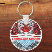 Bavaria Bavarian Canadian Canada Tree Roots Flag Sleutelhanger (Achterkant)