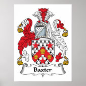 Baxter Family Crest Poster (Voorkant)