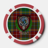 Baxter Schotse Clan Tartan & Crest Poker Chips (Achterkant)
