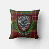Baxter Scottish Clan Tartan & Crest Kussen (Achterkant)