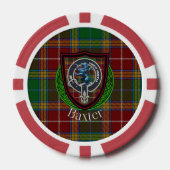 Baxter Scottish Clan Tartan & Crest Poker Chips (Voorkant)