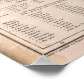 Bayern, Duitsland Poster (Hoek)