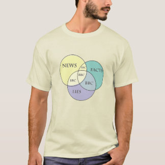 BBC QUality Assurance Balance T-shirt
