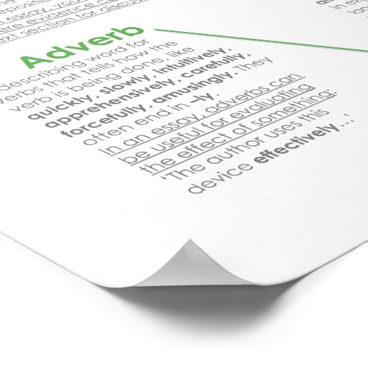 BBF Onderdelen van Speech-klaslokaal poster (Hoek)