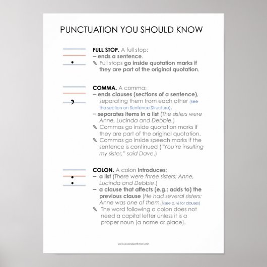 BBF Punctuatie I klaslokaal poster (Voorkant)