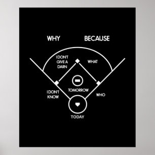 Bbott costello die op de eerste Whats op de tweede Poster