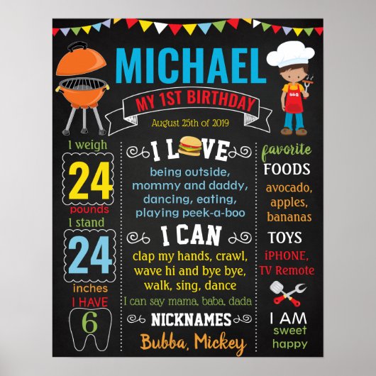 BBQ Barbecue Picnic Outdoorn Birthday-alkboard Poster (Voorkant)