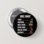 Bbq Bbq Timer Rare Medium Goed gedaan Varkensribbe Ronde Button 5,7 Cm (Voorkant /achterkant)