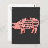 BBQ Diagram Filipino varkensvlees Briefkaart (Voorkant / Achterkant)