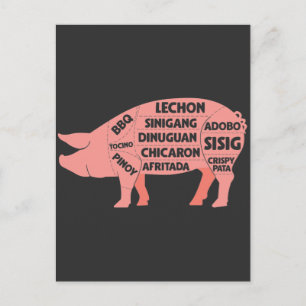 BBQ Diagram Filipino varkensvlees Briefkaart
