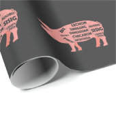 BBQ Diagram Filipino varkensvlees Cadeaupapier (Rol Hoek)