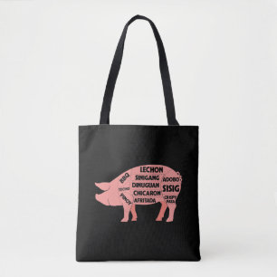 BBQ Diagram Filipino varkensvlees Tote Bag