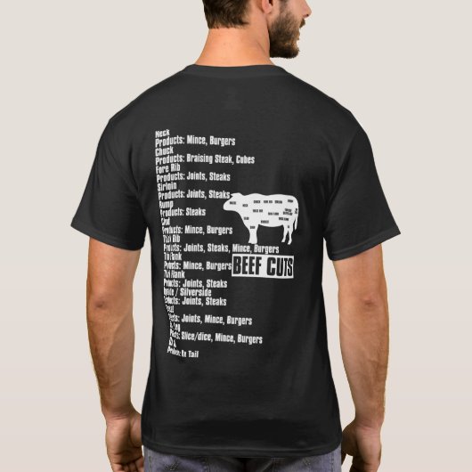 BBQ T-SHIRT (Achterkant)