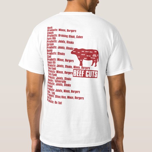 BBQ T-SHIRT (Achterkant)