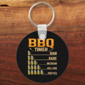 BBQ Timer Raw Rare Medium Goed gedaan Grill Liefhe Sleutelhanger (Voorkant)