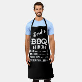 BBQ Timer Schort (Gedragen)