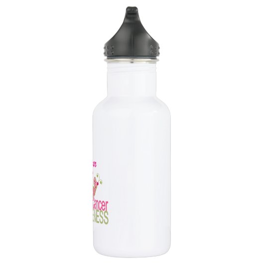 BCA Liberty BPA FREE Waterfles (Rechts)