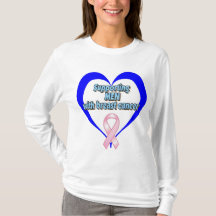 BCA - Mannen met borstkanker