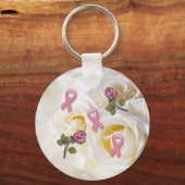 BCA roze lint Sleutelhanger (Voorkant)