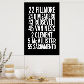 BCL  Classic San Francisco Scroll Poster (Keuken)