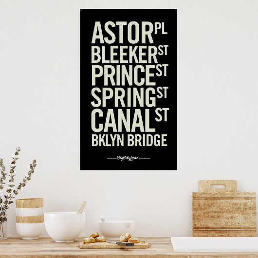 BCL Moderne Subway Signs Posters (Keuken)