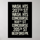 BCL  Subway Signs Posters (Voorkant)