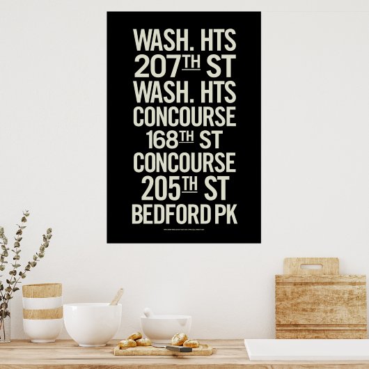 BCL  Subway Signs Posters (Keuken)