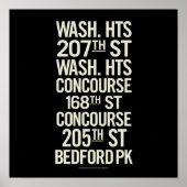 BCL -subwegtekens Poster (Voorkant)