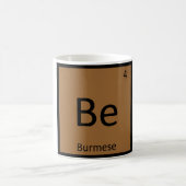 Be - Birmese munt-schilderselsymbool Koffiemok (Center)