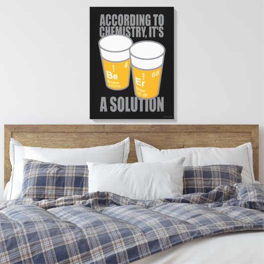 BE-ER CANVAS AFDRUK (Insitu (Slaapkamer))