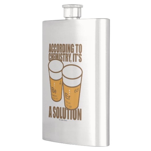 BE-ER HEUPFLES (Links)