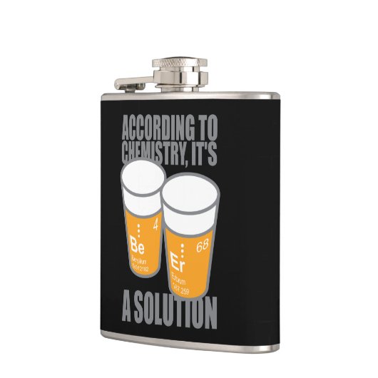 BE-ER HEUPFLES (Links)