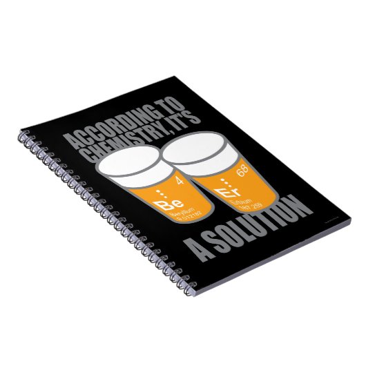 BE-ER NOTITIEBOEK (Rechterzijde)