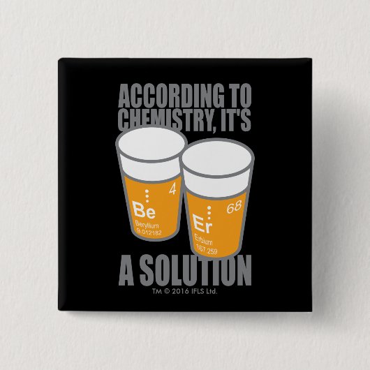 BE-ER VIERKANTE BUTTON 5,1 CM (Voorkant)