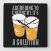 BE-ER VIERKANTE KLOK (Voorkant)