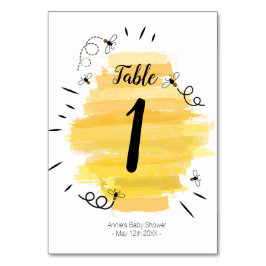 Be Modern Tafelnummer