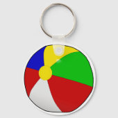 Beach Ball Sleutelhanger (Achterkant)