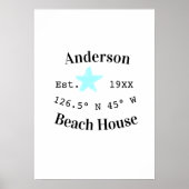 Beach house Date year custom coordinates add est. Poster (Voorkant)