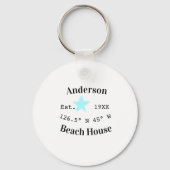 Beach house Date year custom coordinates add est. Sleutelhanger (Voorkant)