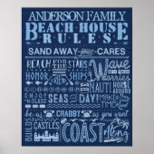 Beach House Rules Navy Blue Coastal Custom Family Poster (Voorkant)