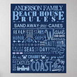 Beach House Rules Navy Blue Coastal Custom Family Poster