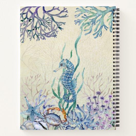 Beach House Vacation Rental Guest Book Notitieboek (Achterkant)