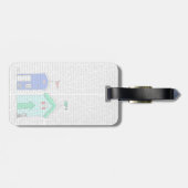 Beach Huts 2 Illustratie Bagagelabel (Achterkant horizontaal)