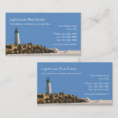 Beach Real Estate Visitekaartjes (Voorkant / Achterkant)
