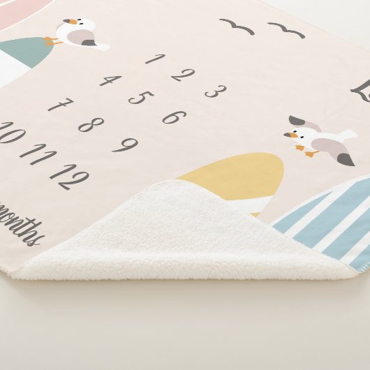 Beach Surfer Twins Milestone Baby Sherpa Deken (3/4)