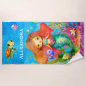 Beach Towel Strandlaken (Voorkant)