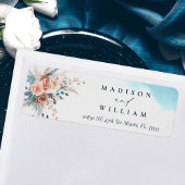 Beach Waterverf Retour Adres Label