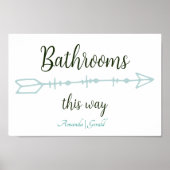 Beach-y Bathrooms This Way Arrow Poster (Voorkant)