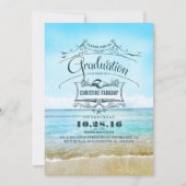 Beachdiploma-uitreiking Kaart (Voorkant)